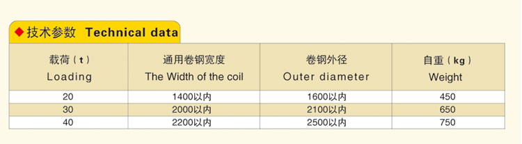 门型吊钩参数图