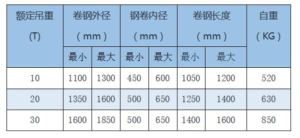 立式卷钢吊具参数