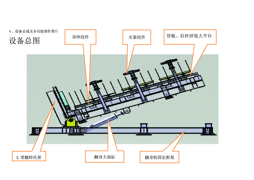 自动化翻身工装7